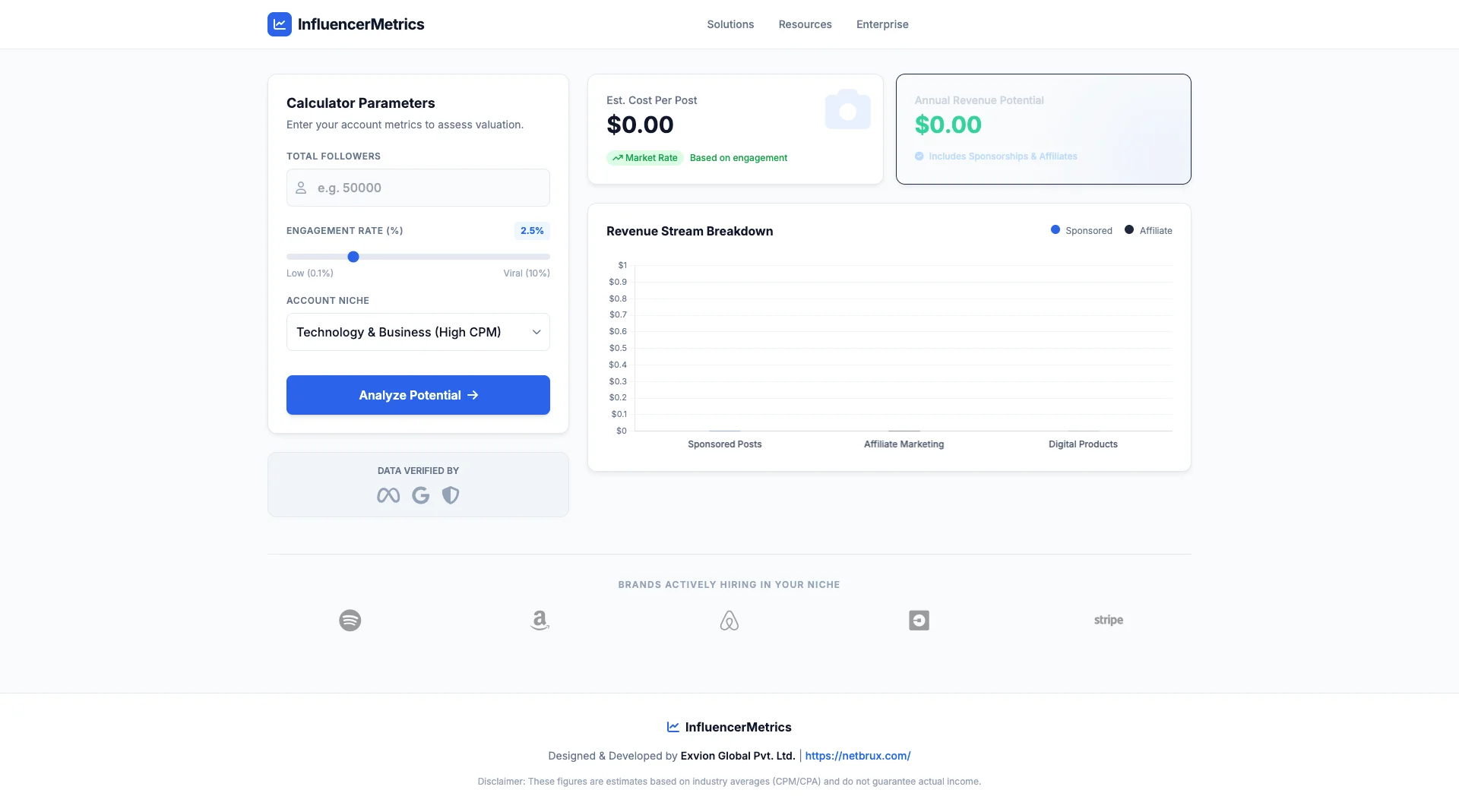 Influencer Worth Calculator Resell Rights