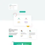 Complete Learning Management System (LMS) | Ready-Made Online Course Platform | Buy, Customize & Sell