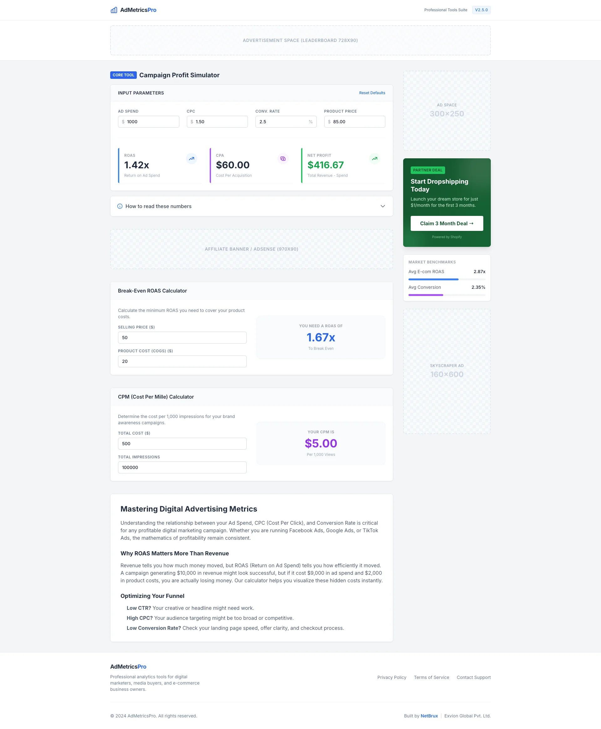 ROAS & Ad Profit Calculator Resell Rights