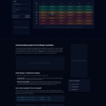 Forex & Crypto Margin Liquidation Heatmap
