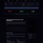 The Visual Funnel ROI & Conversion Simulator
